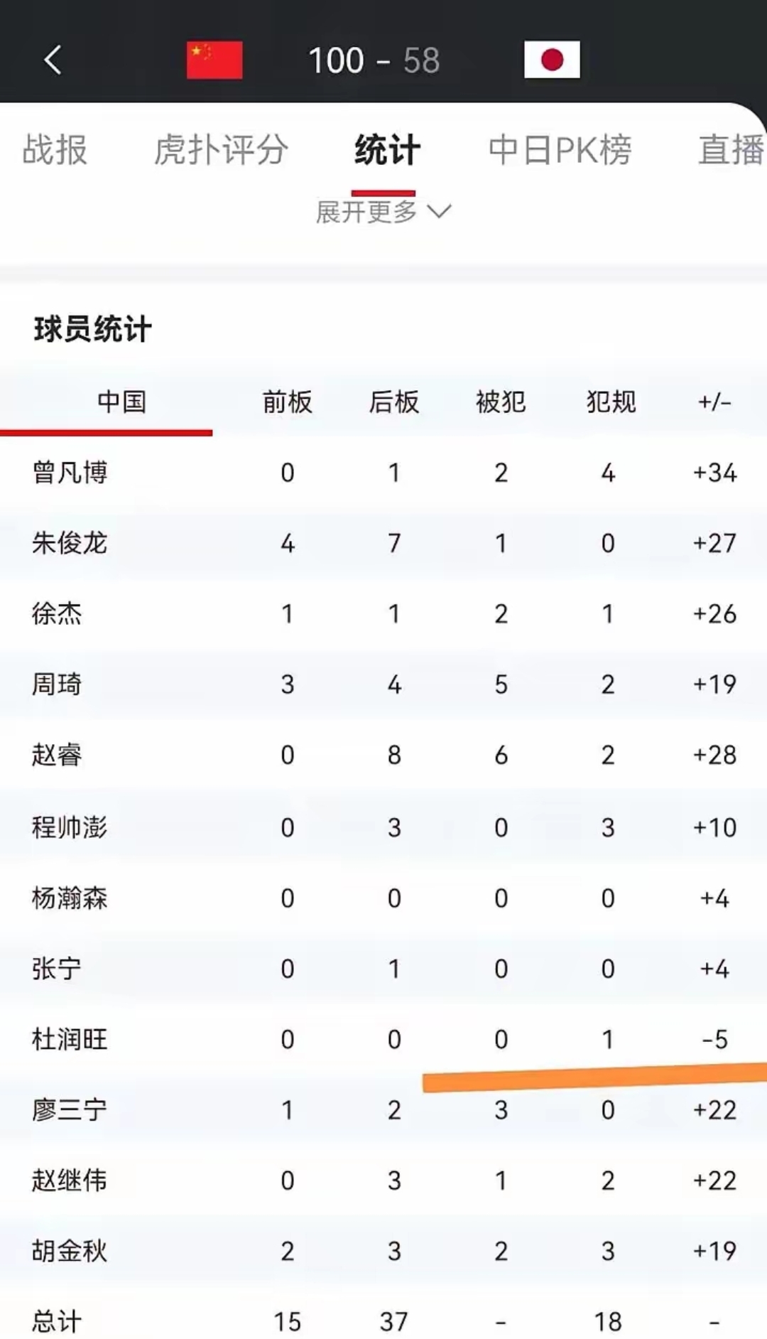 开云体育在线-包含重要球员伤愈复出，球队战力大增的词条